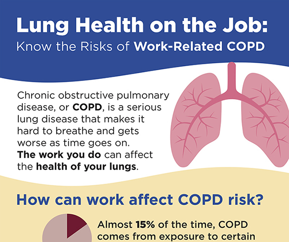 Understanding the Risks of Work-Related COPD - 15797